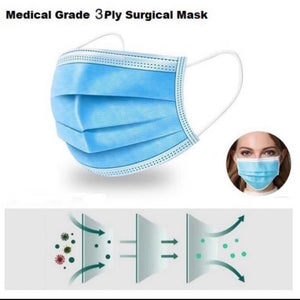 Medical Grade Surgical Mask 50Pcs